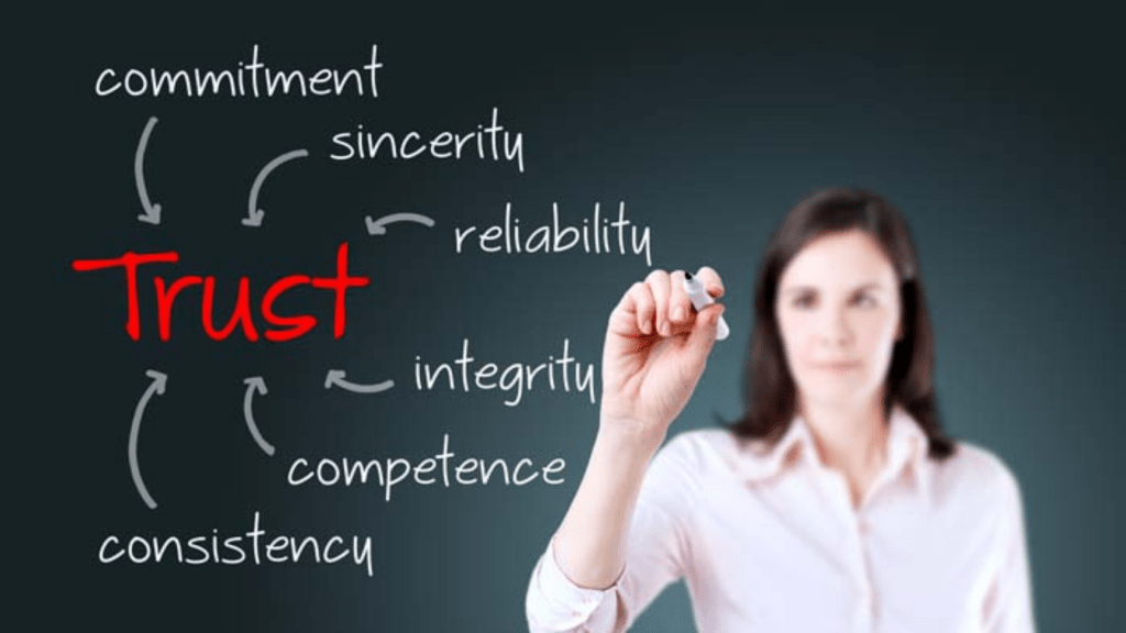 Gaining the trust of Customers